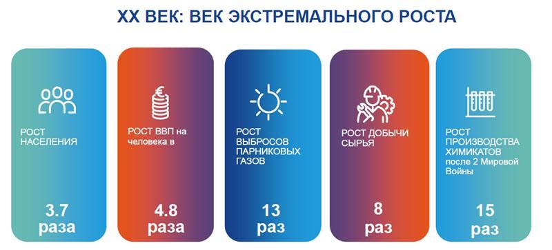 экотренд сен-гобен.jpg экотренд сен-гобен.jpg